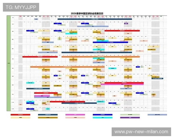 2026世界杯体能要求升级，多队提前进入高压训练周期